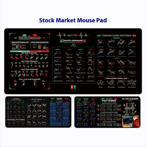 Anti-Slip Stain-Resistant Mouse Pad