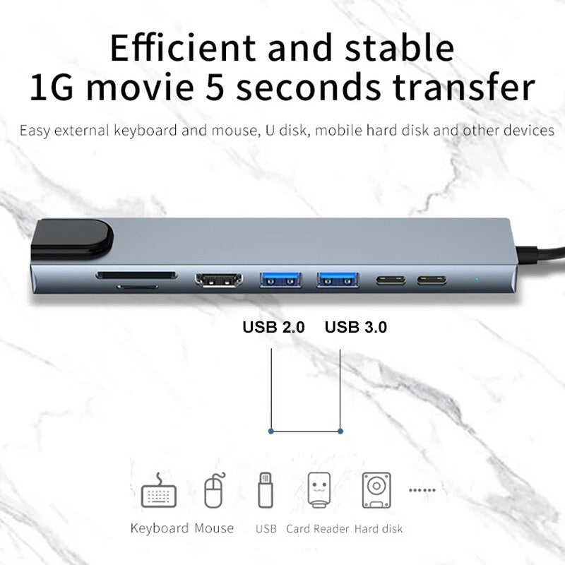 8-in-1 USB-C Hub – 4K HDMI, Gigabit Ethernet, SD/TF Reader, PD Charging