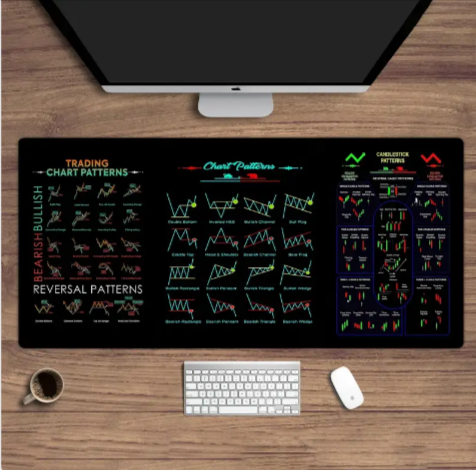 Anti-Slip Stain-Resistant Mouse Pad